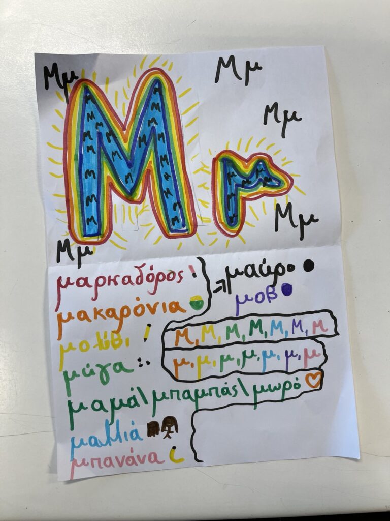 Και το όνομα αυτών… Αλφαβήτα!